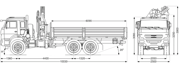 Габариты кму камаз