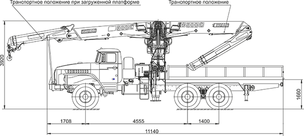 Схематический рисунок Урал 4320 с  ИФ-300