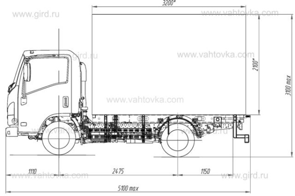 Изотермический фургон на шасси UISUZU Изотермический фургон на шасси UISUZU