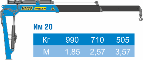 КМУ ИМ 20 КМУ ИМ 20